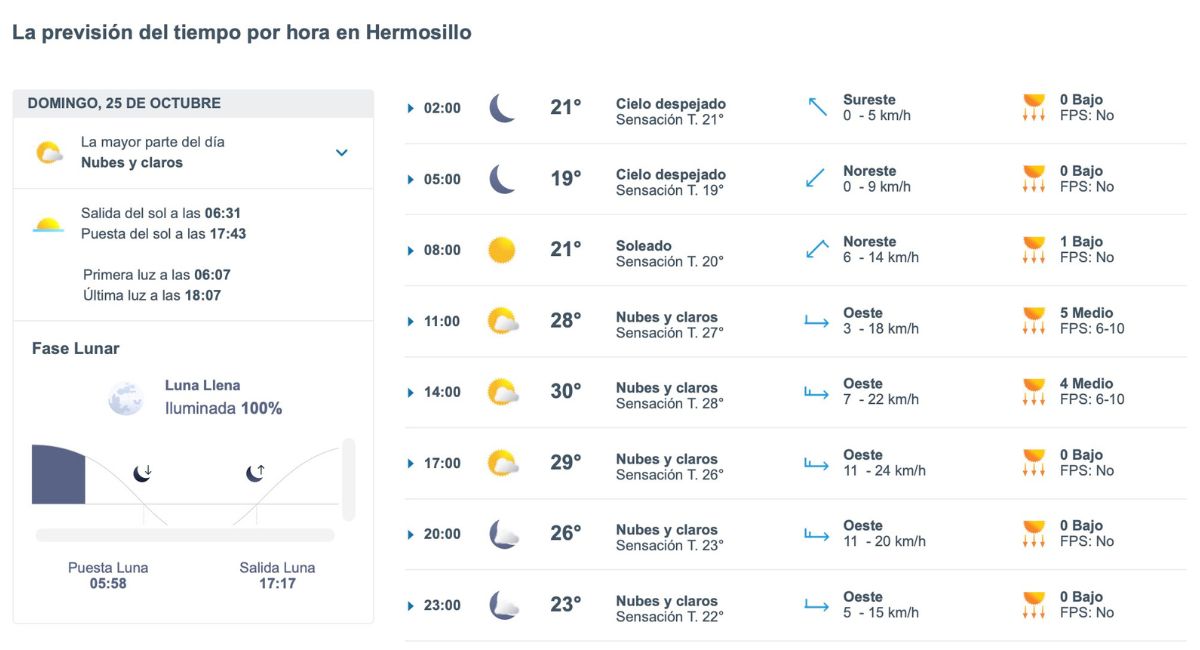 Hermosillo: temperaturas y pronóstico para este domingo