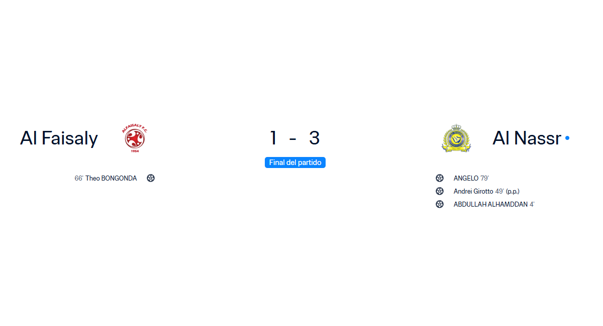El Match Centre oficial de la FIFA no acredita gol válido para Cristiano Ronaldo