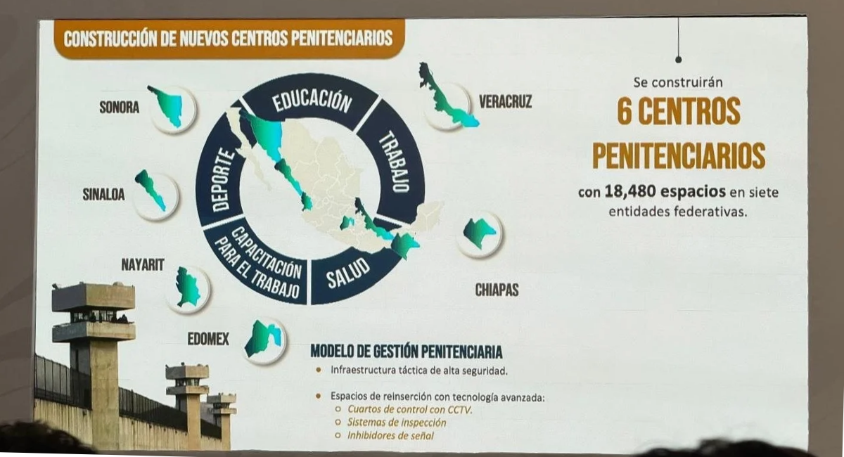 Harfuch anuncia construcción de seis nuevos centros penitenciarios; Sonora y Sinaloa entre las sedes