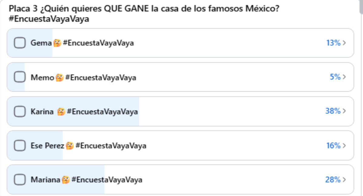 Karina Torres se mantiene como ganadora de La Casa de los Famosos México