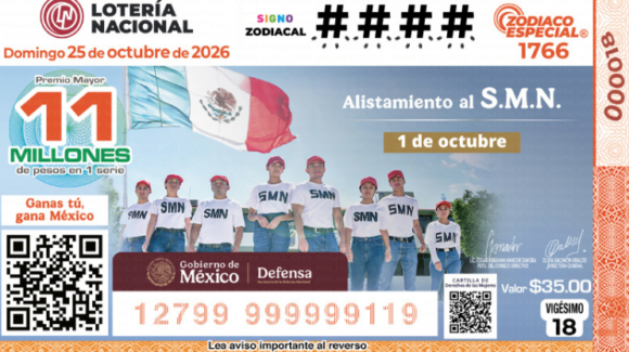 Lista COMPLETA de GANADORES Sorteo Zodiaco No. 1766 de Lotería Nacional, HOY domingo 25 de octubre