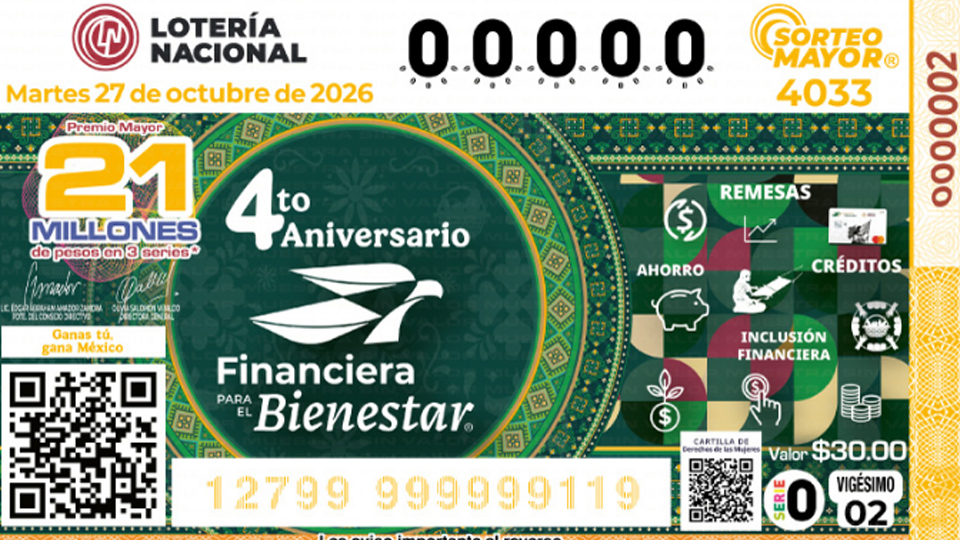 Lotería Nacional: Ganadores del Sorteo Mayor No. 4033 de HOY martes 27 de octubre de 2026