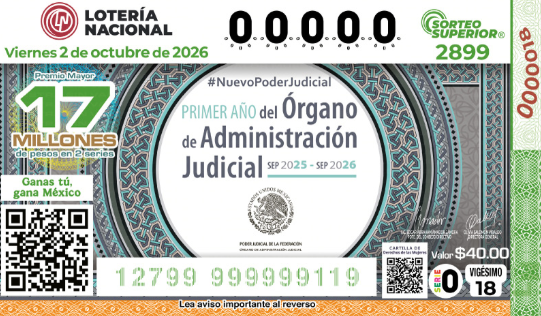Lotería Nacional: Ganadores del Sorteo Mayor de HOY viernes 2 de octubre de 2026