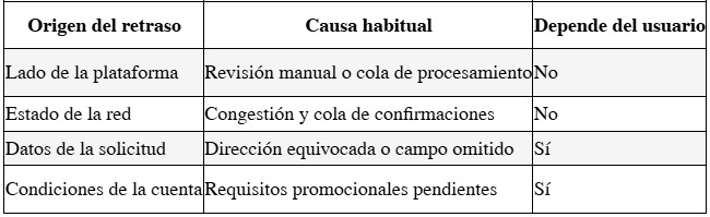 Qué retrasa realmente un pago