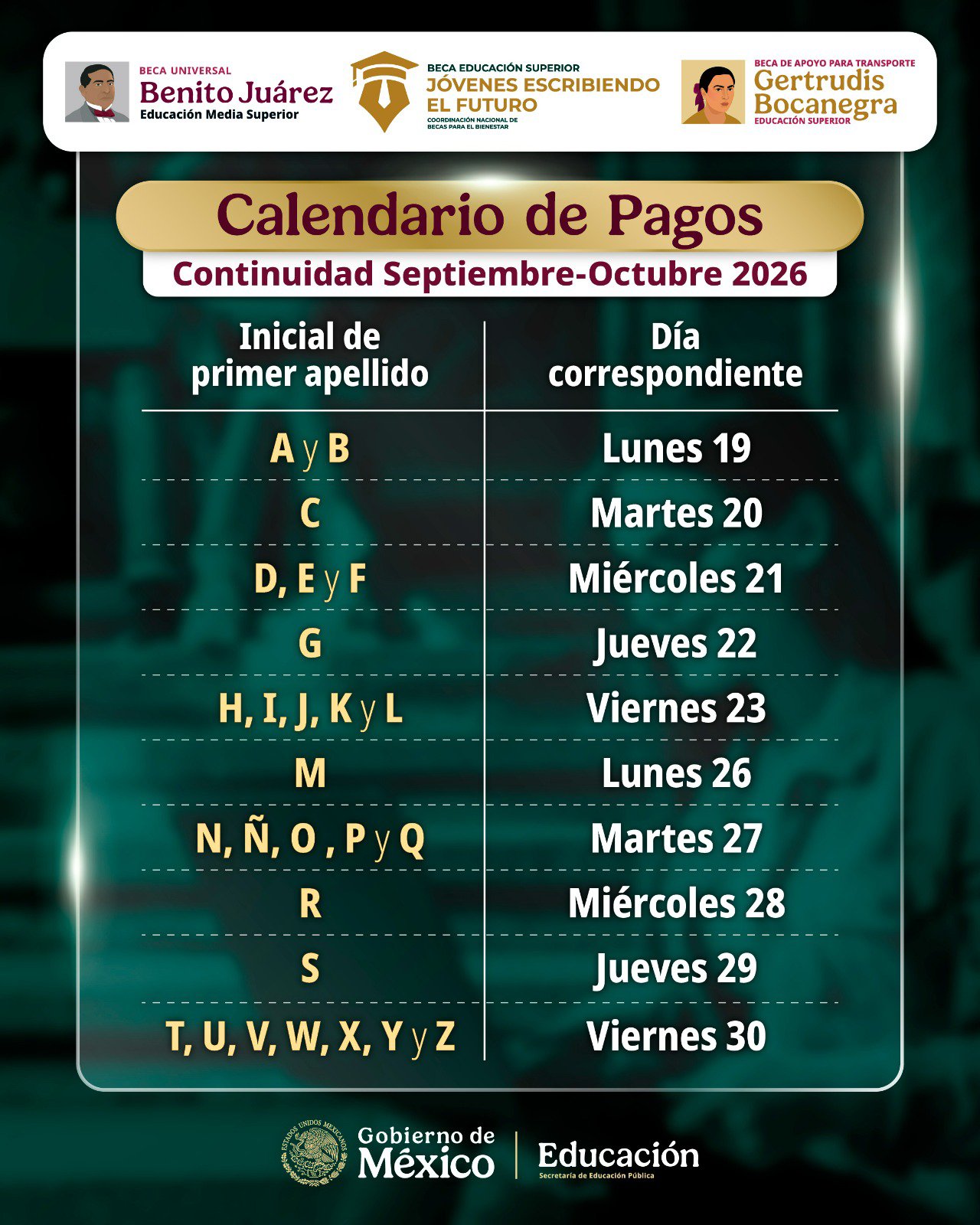 Calendario de pagos de Becas Bienestar