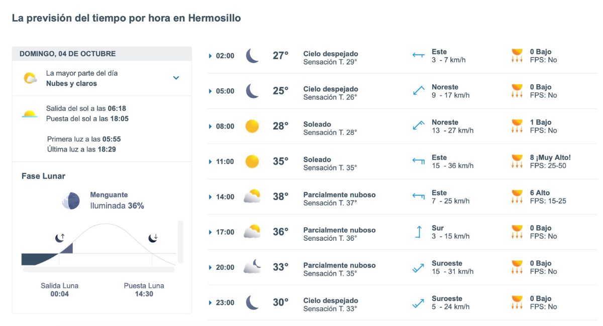 Pronóstico del clima en Hermosillo hoy domingo 4 de octubre