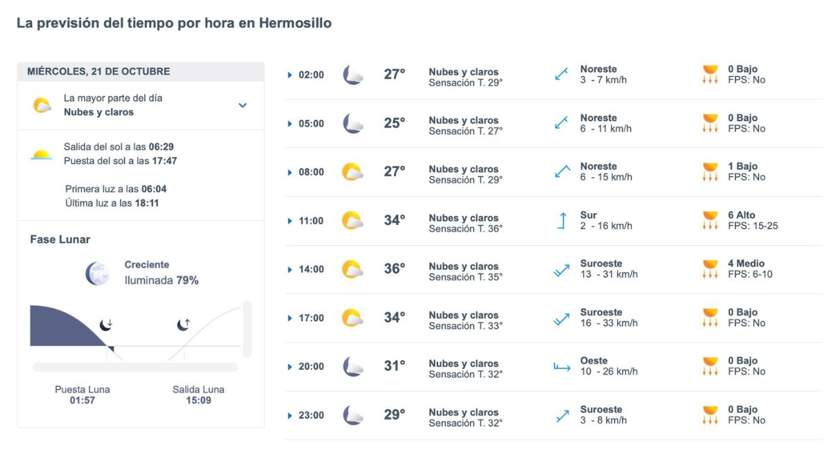 Conoce los detalles del clima en Hermosillo. Foto: Meteored.mx