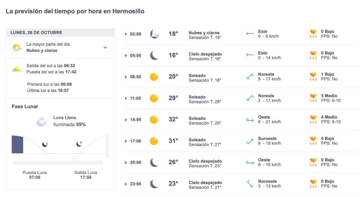 Hermosillo tendrá una tarde calurosa este lunes 26 de octubre