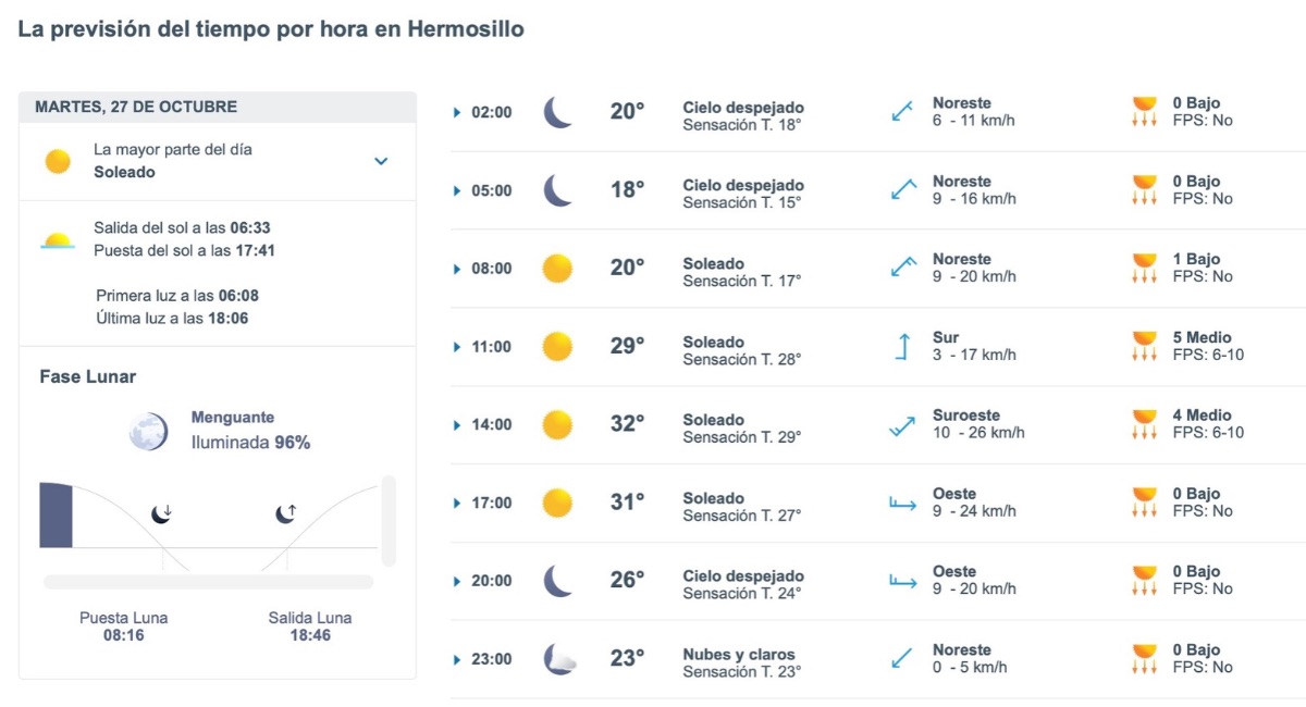 Así estará el tiempo en Hermosillo durante la mañana, tarde y noche