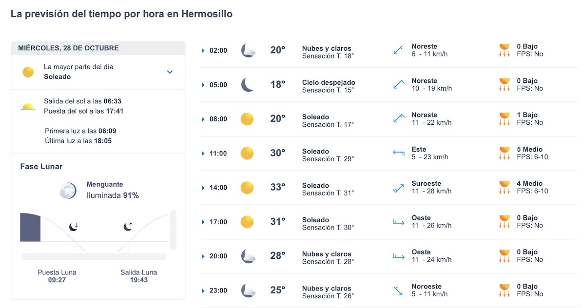 Pronóstico por hora del clima en Hermosillo