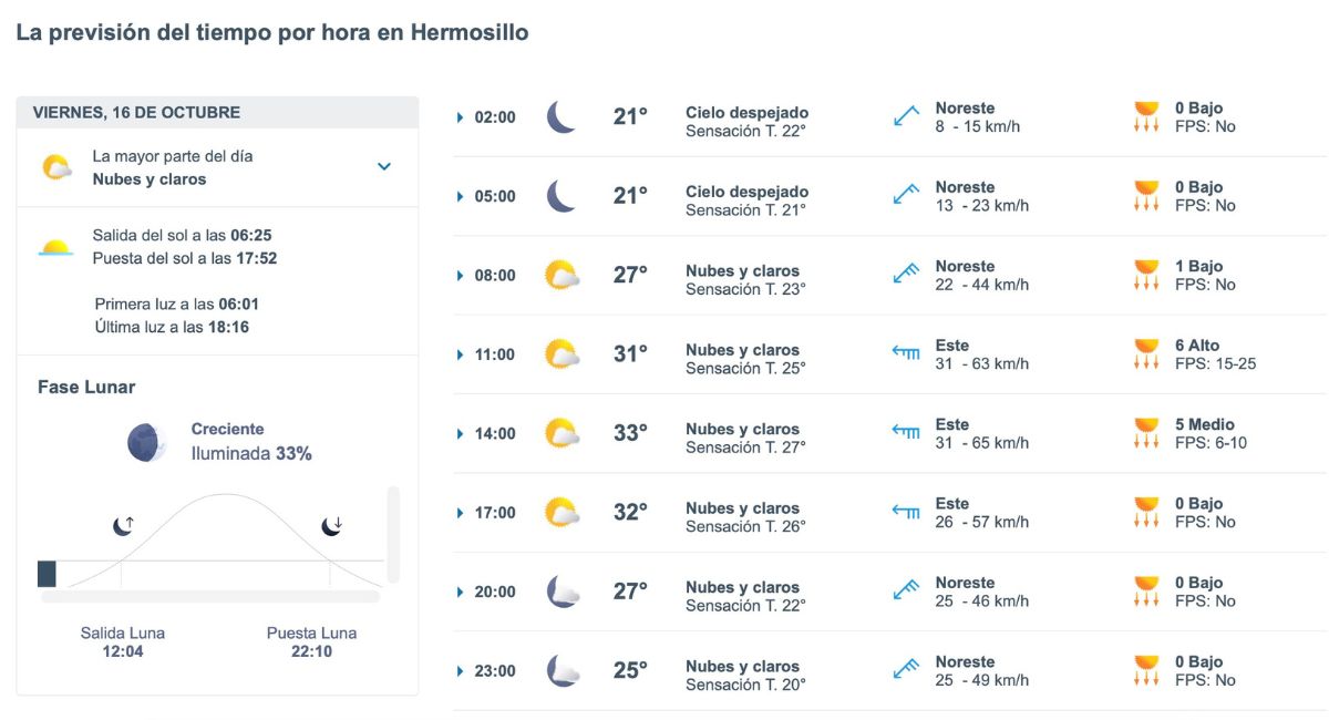 ¿Qué temperatura hará hoy en Hermosillo? Consulta el pronóstico