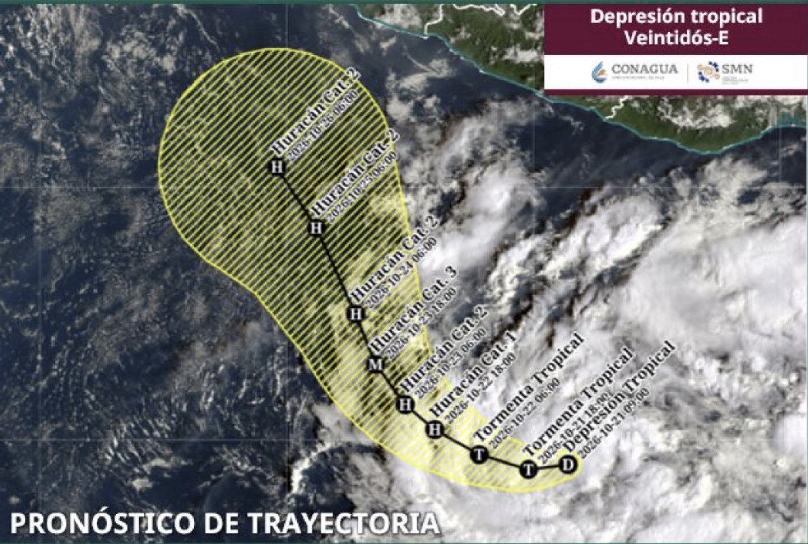 Trayectoria del nuevo ciclón. Foto: Conagua