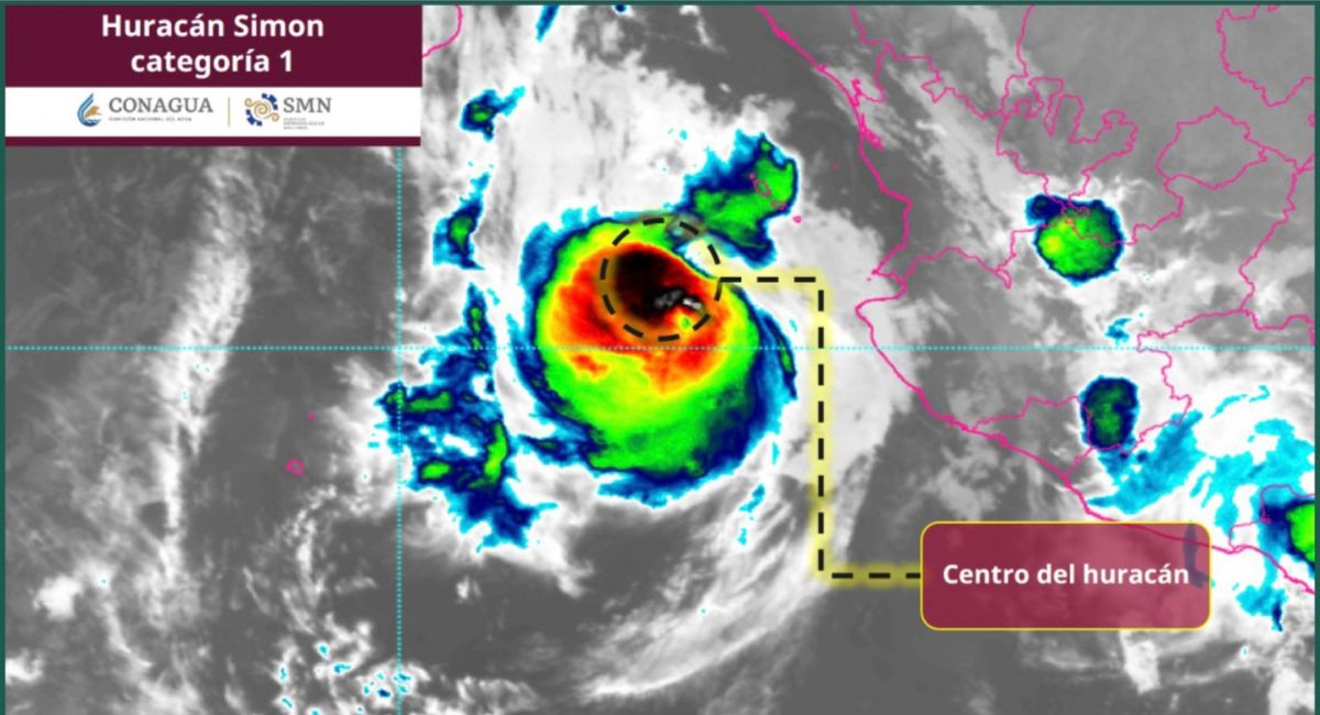 Trayectoria del huracán 'Simon': Ruta y zonas en alerta