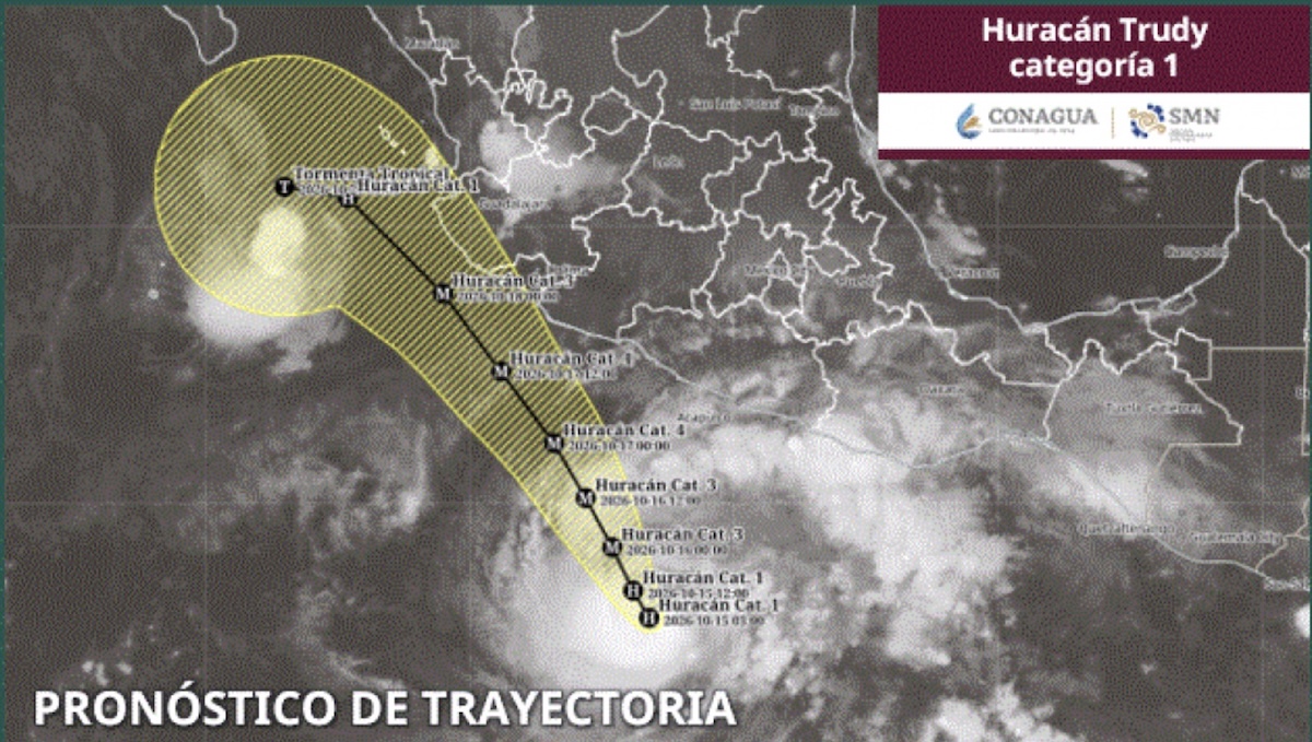 Trayectoria del huracán 'Trudy'. Foto: Conagua