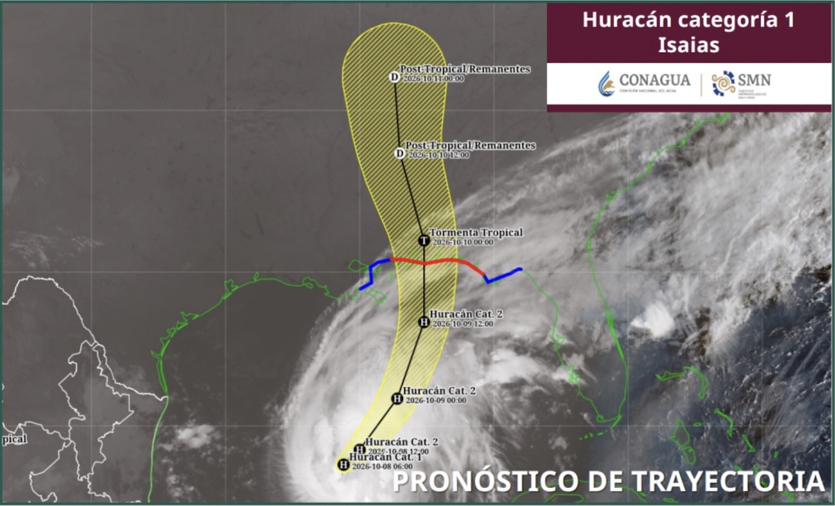 El SMN y la Conagua informan sobre el huracán 'Isaías'. Foto: Gobierno de México
